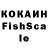 ТГК вейп Hikmet Yusifli